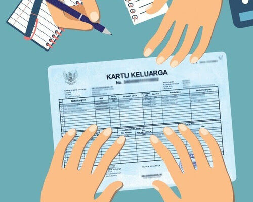 Warga Kesulitan Urus KK dan KTP, Oknum RW di Karawaci Diduga Enggan Ditemui*
